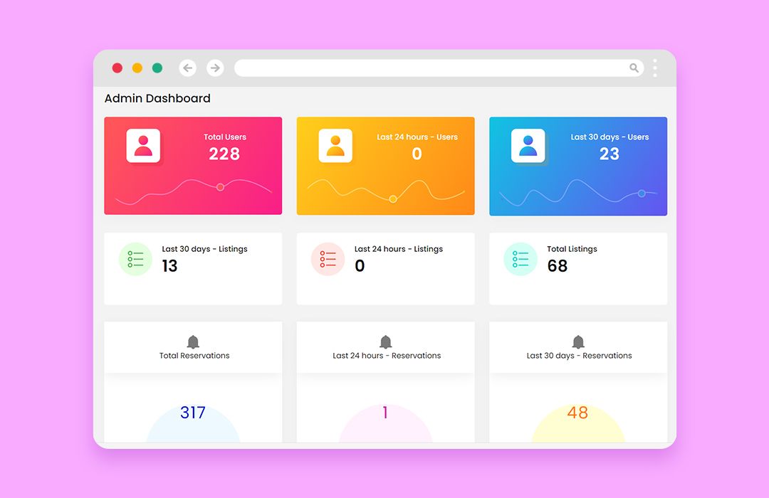 Admin-dashboard