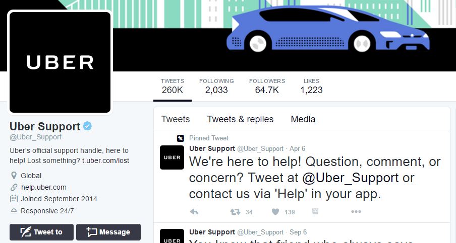 Uber-Twitter-Support