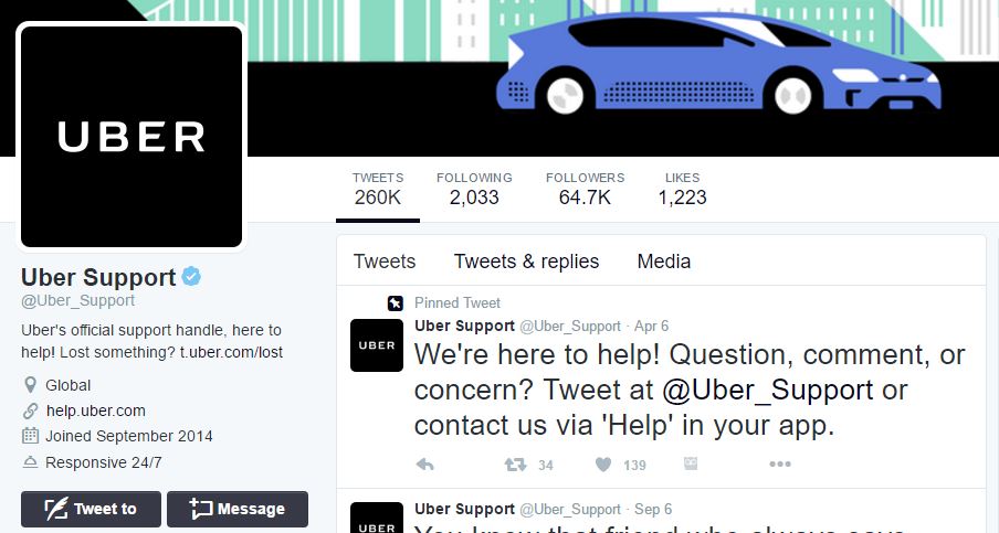 Uber-Twitter-Support