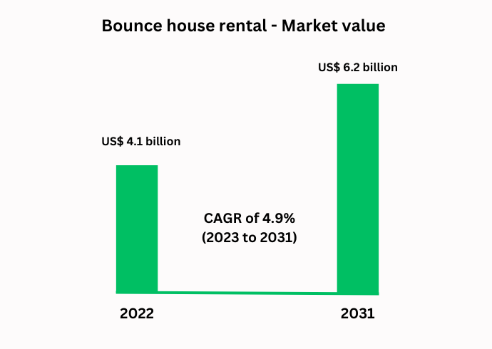 Bounce-house-rental