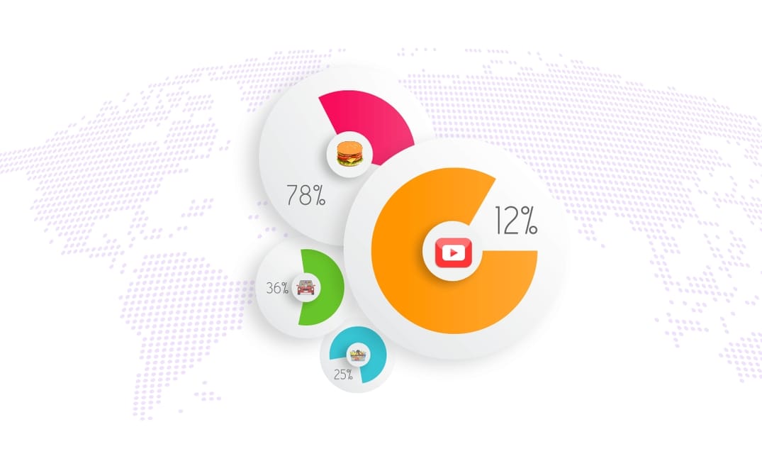 13 Key Insights into the Growing On-Demand Economy