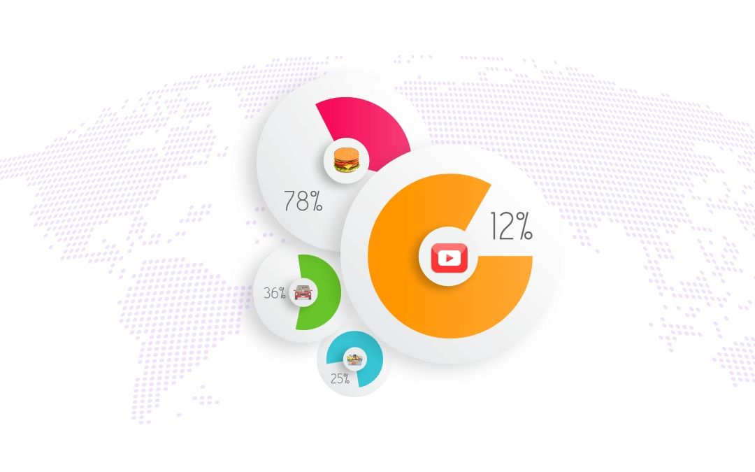 On-demand Economy: 25 Statistics that you need to know