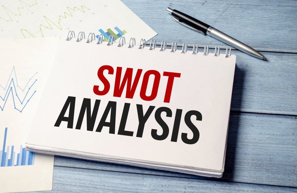 What is SWOT analysis?