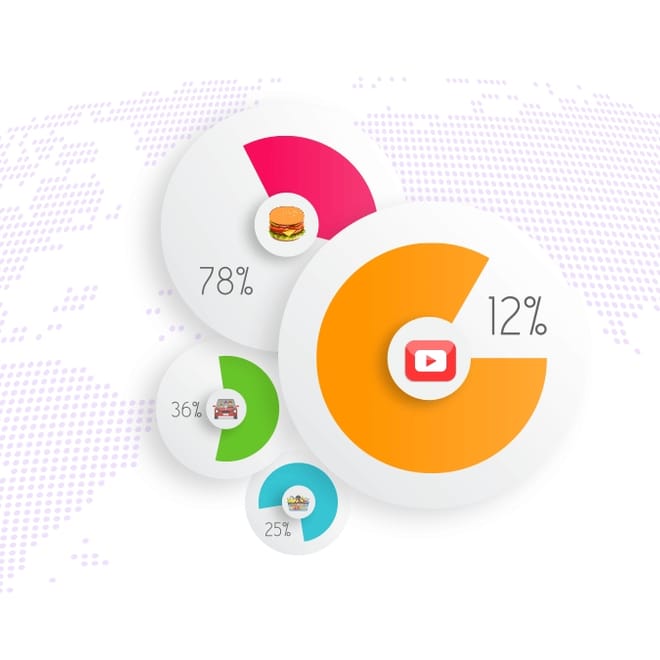 Image of: 13 Key Insights into the Growing On-Demand Economy