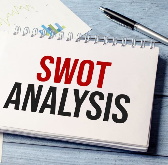 Image of: What is SWOT Analysis?