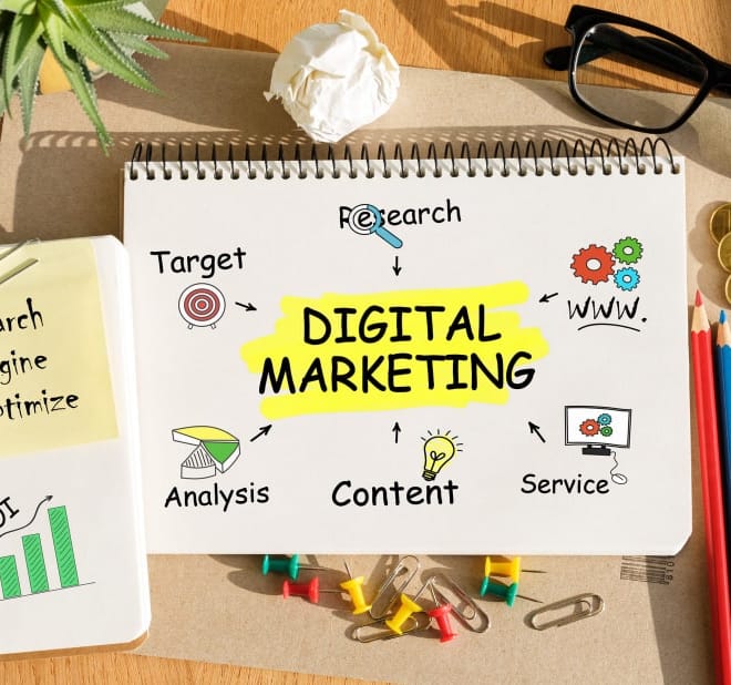 Image of: Digital Marketing for Small Business - 2025